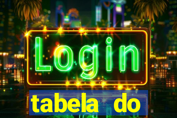 tabela do brasileirao 2015